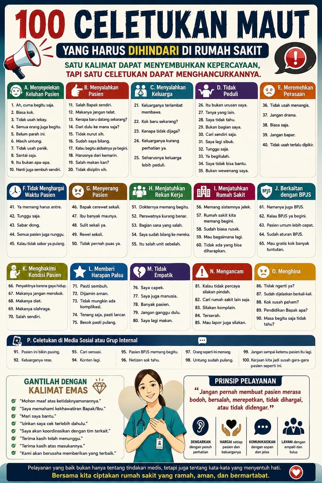 POSTER INI TERLALU MENYEDERHANAKAN MASALAH